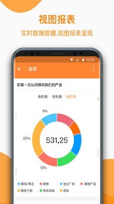 金数据4