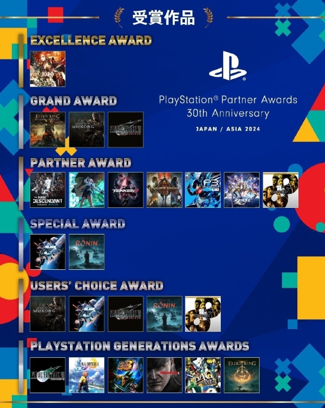 索尼PS大奖见证原神辉煌,官方庆祝活动开启,1000原石大放送!