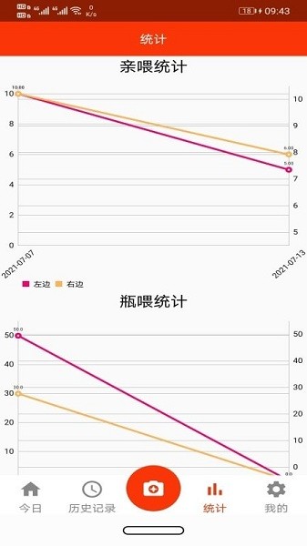 小宝爱记录3