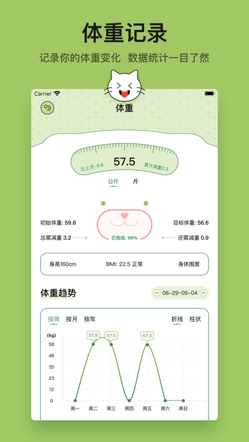 小懒喵3