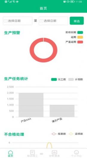 小报工生产分析1