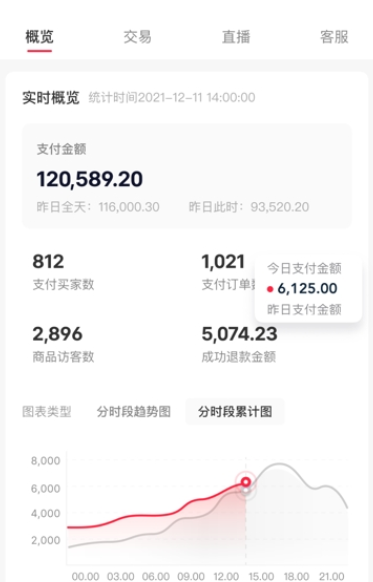 小红书千帆3