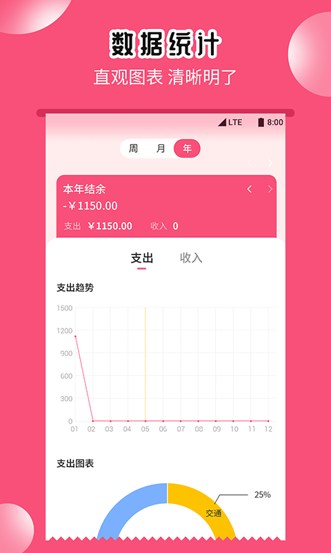 小白记账助手1