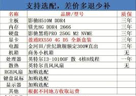 台式电脑最佳配置清单是什么