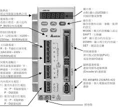 ASDA—AB驱动说明书是什么