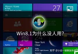 win8系统哪个版本最好用