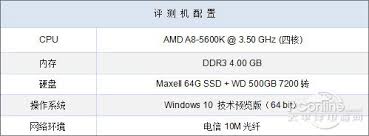老电脑更适合win10还是win8系统