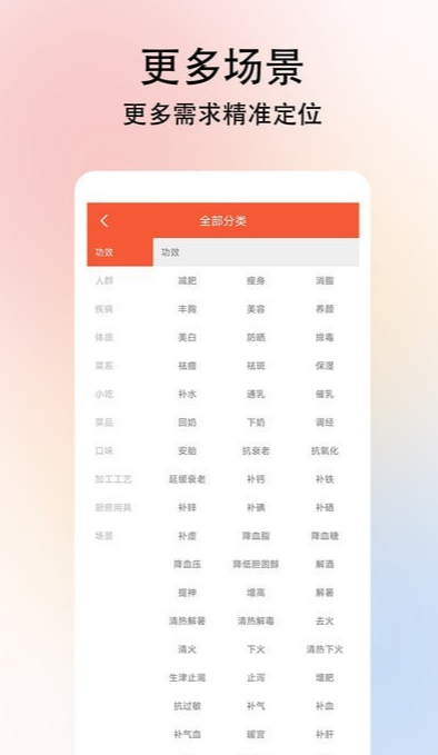 小白学做菜4
