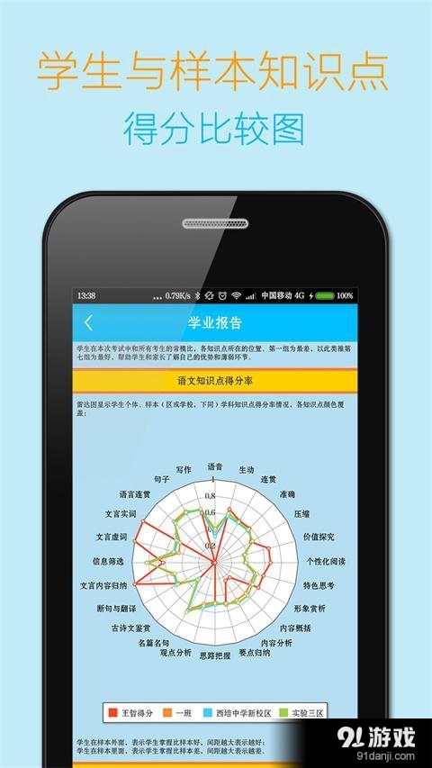 导学宝4