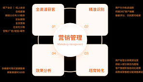 河南移动社会渠道业务管理服务平台的改进之道