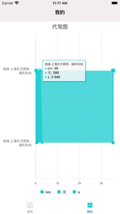 小布代驾册1