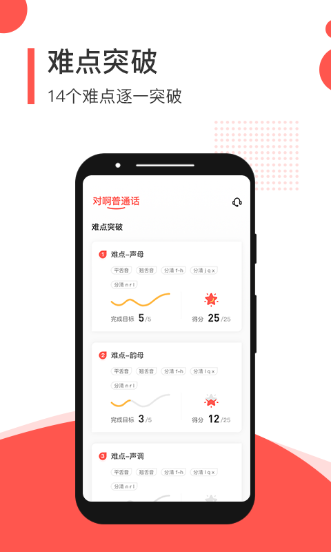对啊普通话5