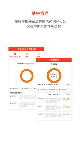 富通保险1