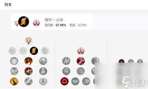 LOL2024卡萨丁中单出装攻略