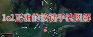 lol游戏中打字用什么键盘