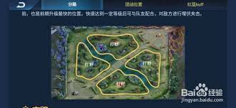 王者荣耀中射手路标的位置在哪