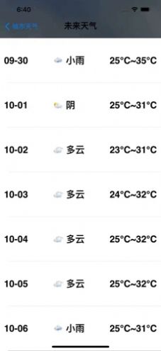 小薇天气20211