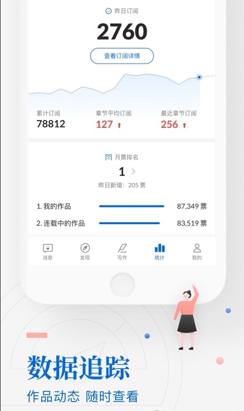 小荷创作1