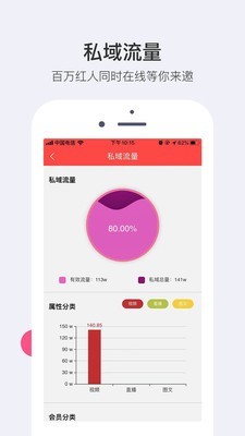 小红蚁3