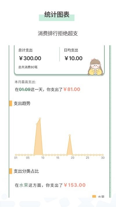 小薇随手记账1