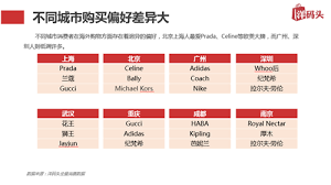 亚洲一线产区是什么