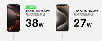 苹果16pro多久能充满电