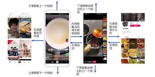 快手短视频发布有什么技巧