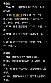 5499代表什么爱情意思