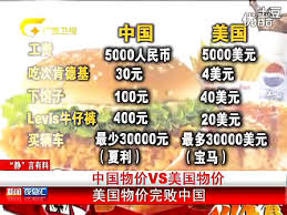 美国物价和中国物价哪个更高
