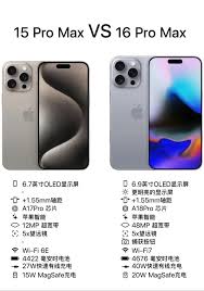 苹果16promax的瓦数是多少