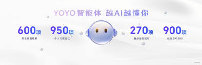 yoyo日常怎么退款