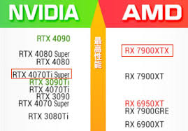 震惊!纯玩游戏,究竟该选 A 卡还是 N 卡?答案竟藏在这惊人秘密里!