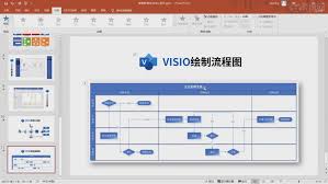 Visio是什么类型的软件