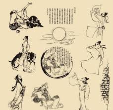 八书十表十二本纪七十列传是什么