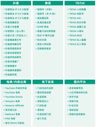 哪里能找到天涯客百度网盘资源