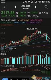 同花顺app如何添加杠杆