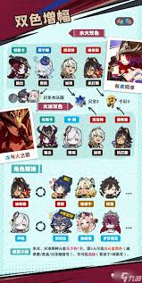 原神恰斯卡双色增幅队伍搭配全解析与推荐指南