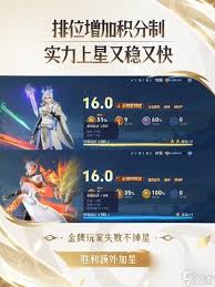 王者荣耀s37赛季金牌不掉星机制怎么玩