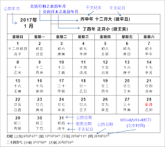 庚寅年具体是哪一年