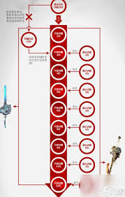 剑灵极限万魂武器获取方法