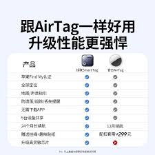 苹果官网翻新设备怎么买