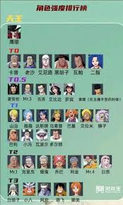 航海王壮志雄心小八强度如何分析