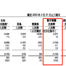 优酷土豆为何有7年之争