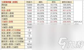这就是江湖地图怪物怎么御敌