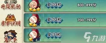 火影忍者手游段位怎么介绍