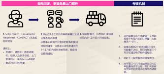 得物一直未揽收如何投诉