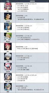 DQ3重制版难度选择怎么推荐