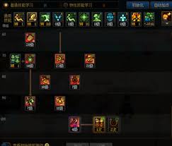 DNF2024魔道学者如何加点