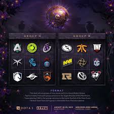 DOTA2小组赛分组情况查询