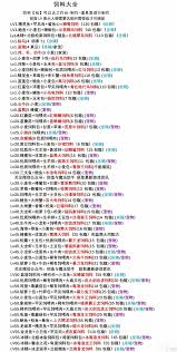 创造与魔法精烹食品配方大全有哪些